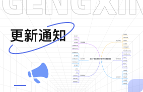 【功能新增】 l 新增思维导图功能，可以使用AI助手辅助创作、整理思路 【细节优化】 l 白板性能优化 【BUG修复】 l 修复已知问题，提升产品体验